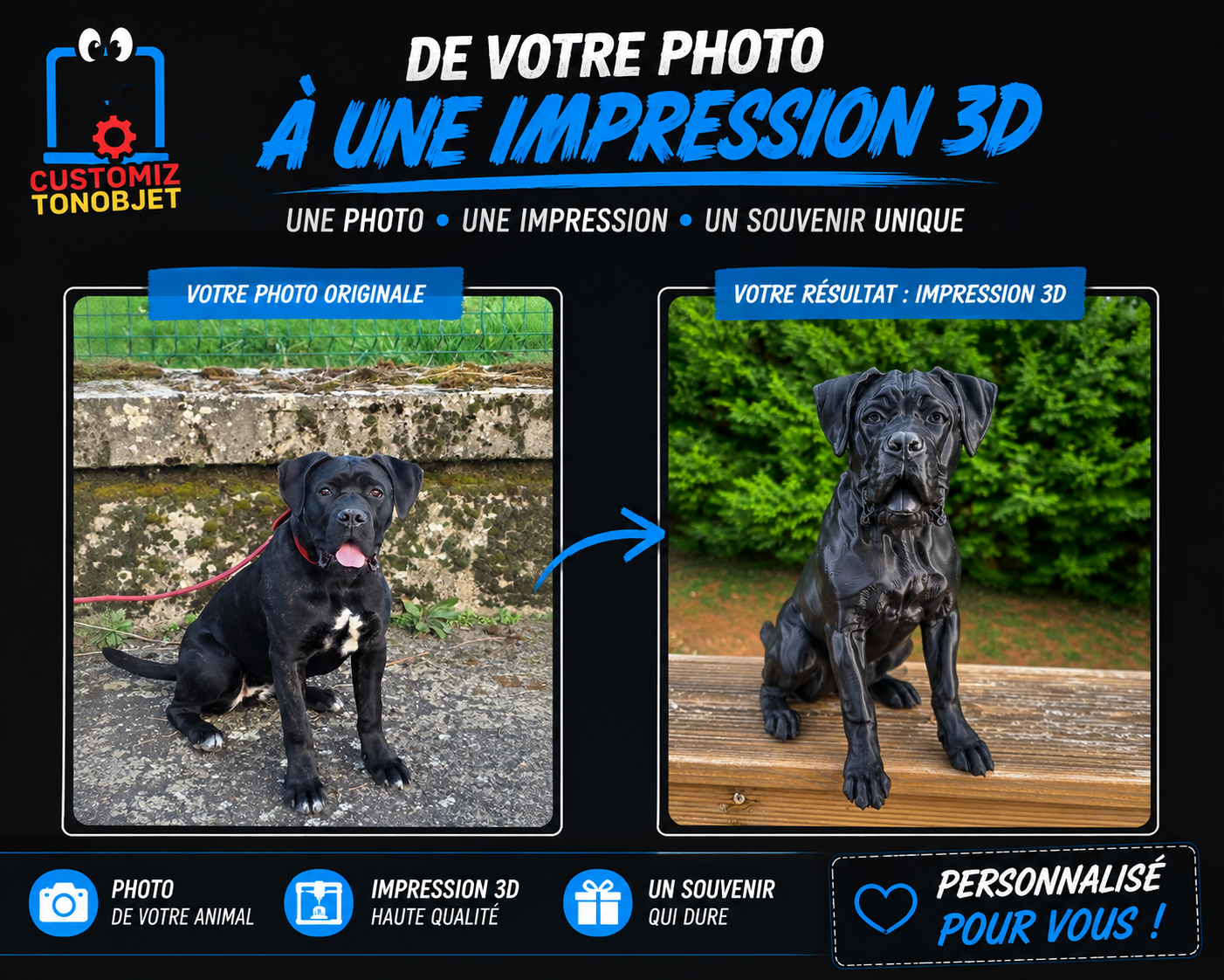 Figurine 3D personnalisée réalisée à partir d’une photo